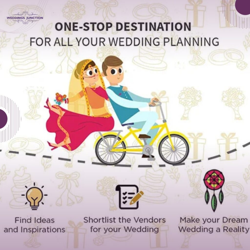 Best Wedding Planning Platform